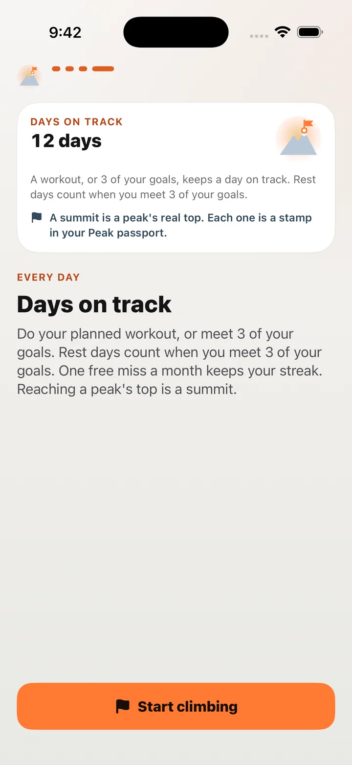 Days on track: 12 days. A workout, or 3 of your goals, keeps a day on track.