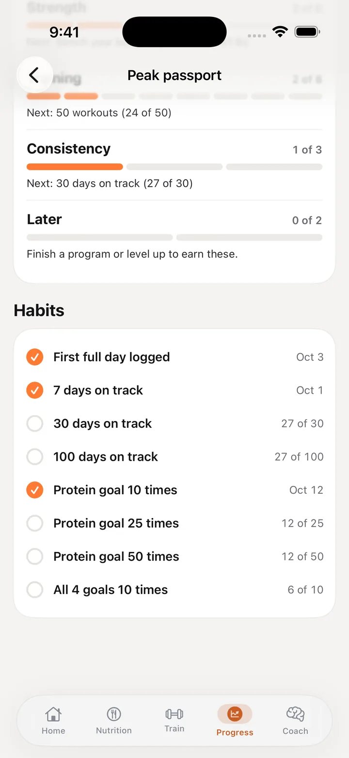 The Peak passport: consistency stamps and habits like first full day logged and 7 days on track.